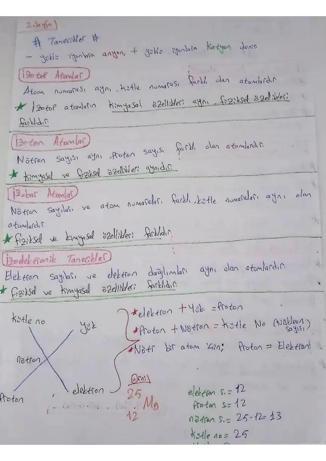 #ATOM MODELLER: #
(1) Dalton Atom Model:]
#Atomu içi dolu hureye benzetmistif.
Atom Pakalanamaz demiştir.
Her element atomlardan
aynıdır," d