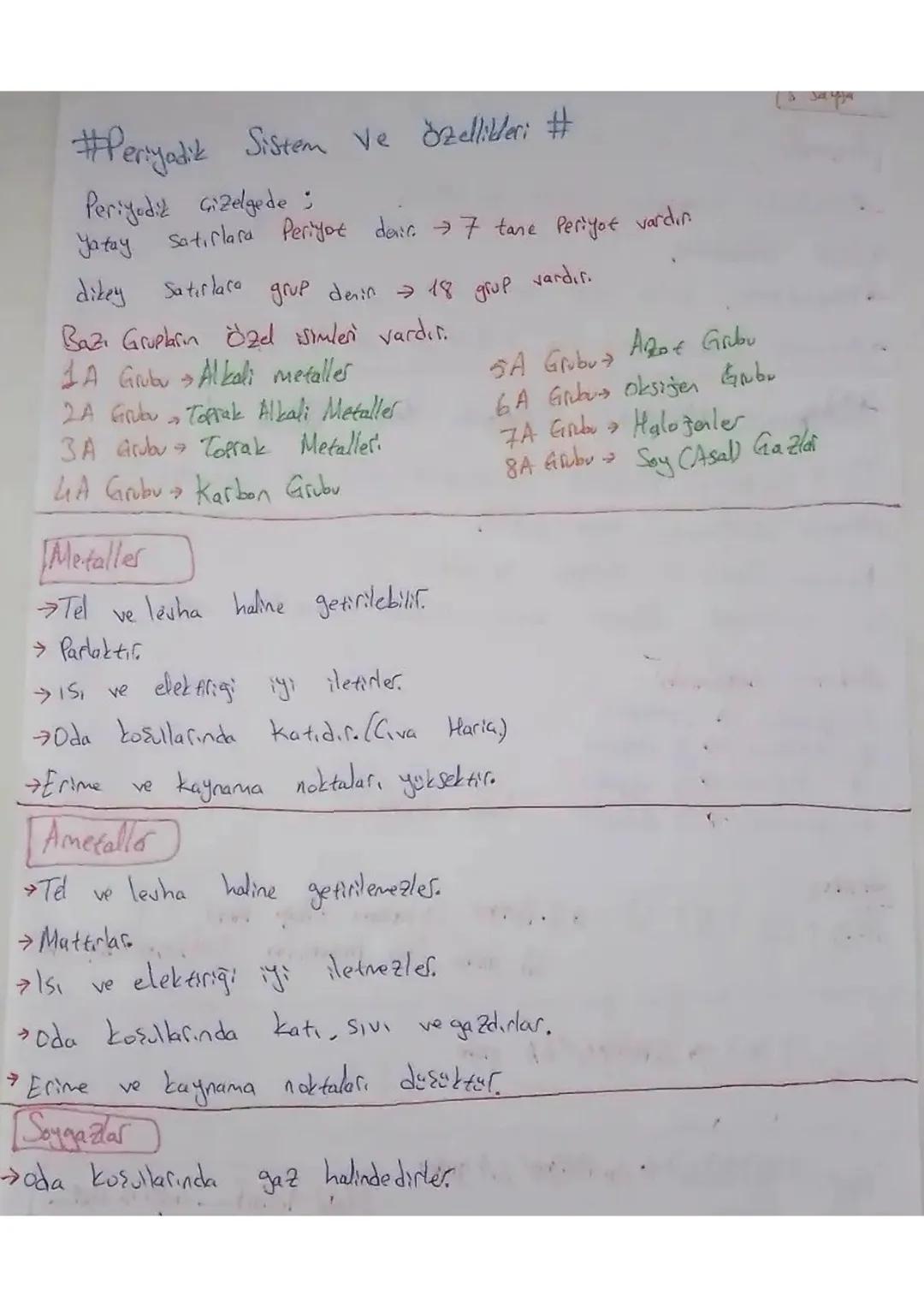 #ATOM MODELLER: #
(1) Dalton Atom Model:]
#Atomu içi dolu hureye benzetmistif.
Atom Pakalanamaz demiştir.
Her element atomlardan
aynıdır," d