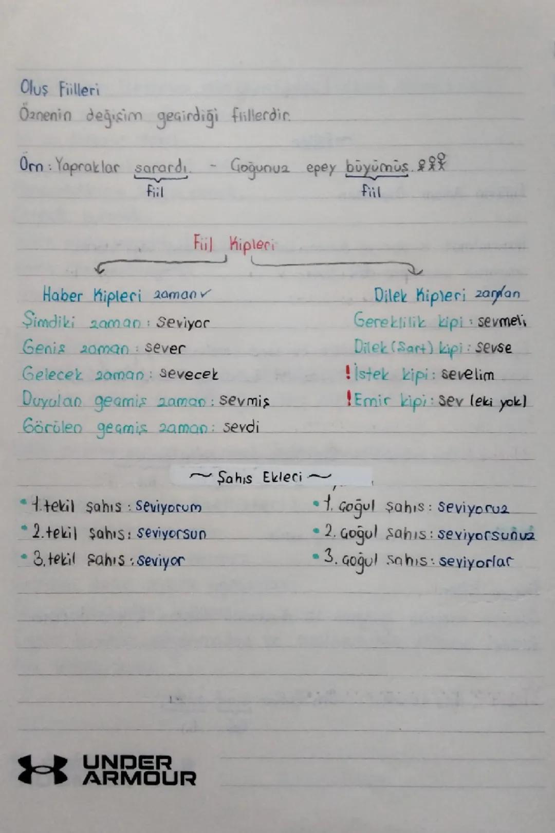 Türkçe

~Füller

Fiillerin Anlam Özellikleri

Hatırlatma! is olus ve durumu kisiye ve zamana bağlı olarak
anlatılan sözciklere fiil denir.

