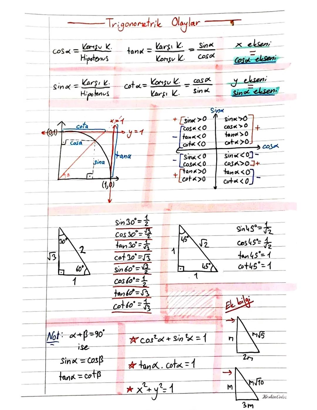 - Matematik-

Başlangıç Kenarı
negatif yo'n
B Bitis Kenarı C

Δα
α

Merkez Açı

-Trigonometri

9

12

3

Bitis Kenarı
pozidif
yon
B Başlangı