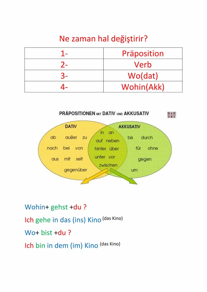 AKKUSATIV - DATIV
Akkusativ: -İ Hali
S+V+O....
Ayşe öğrenciyi arıyor.
Ayşe sucht den Student
NOM(Yalın hal)
AKK(-i hali)
Der
K/M/D/-ein
den

