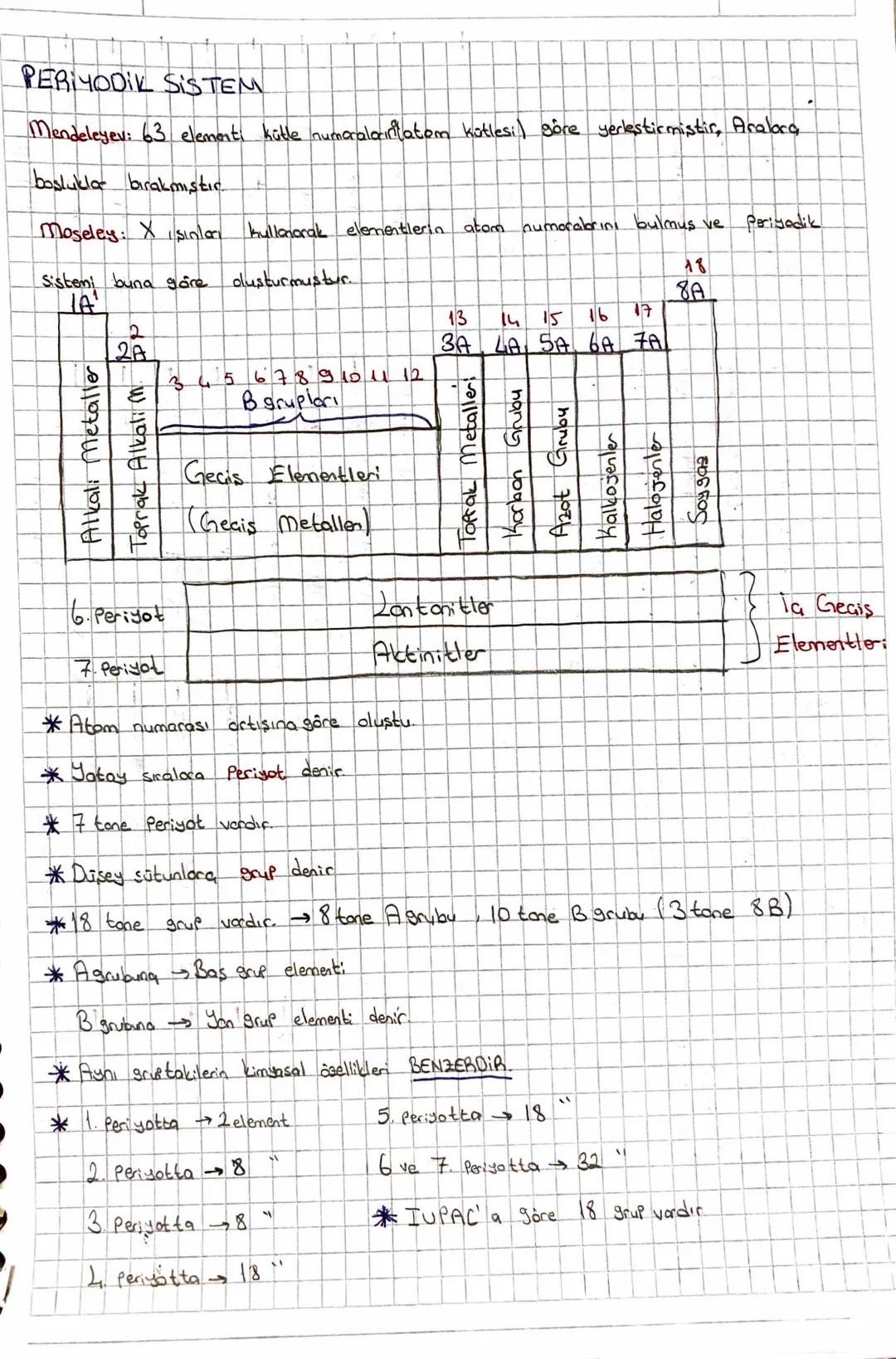 PERIHODIL SISTEM
Mendeleyev: 63 elementi kütte numoralocritatem kütlesi) göre yerleştirmiştir, Araloca
bosluklar bırakmıştıc
Moseley: X Isın