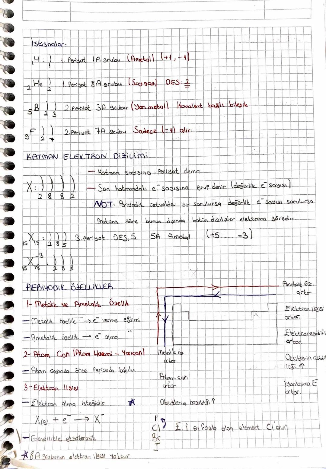 PERIHODIL SISTEM
Mendeleyev: 63 elementi kütte numoralocritatem kütlesi) göre yerleştirmiştir, Araloca
bosluklar bırakmıştıc
Moseley: X Isın