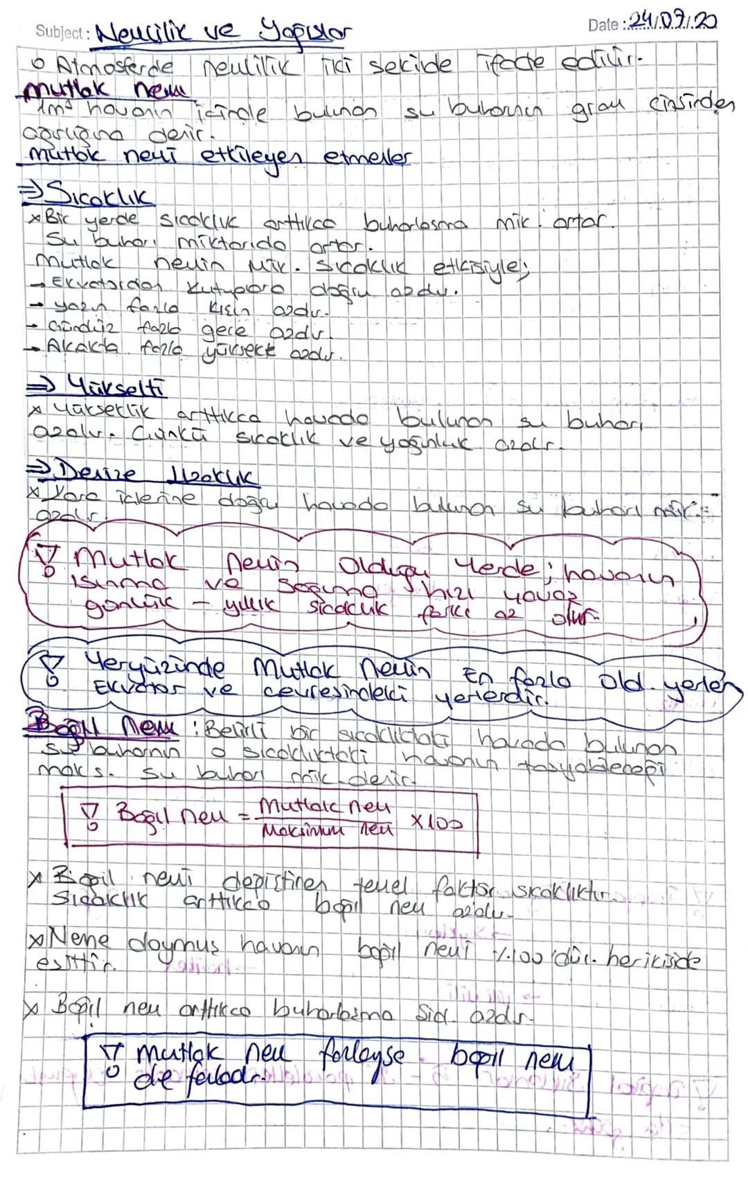 Subject: Neusilik ve yağışlar
Date : 24/07/20
。 Atmosferde Newlilik iki sekilde ifade edilir.
титък пеши
ims hovenin icinde bulinos su buhor