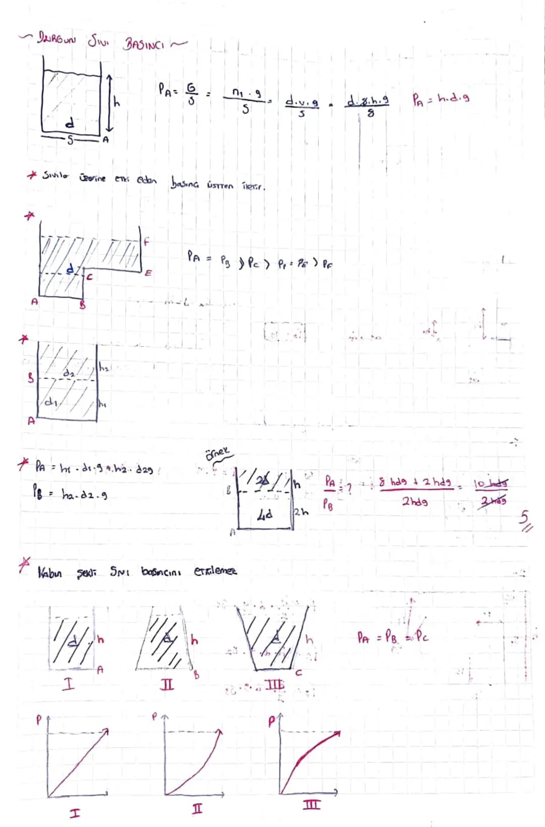 1) Kari basına
=
BOSING
=
5
*Sealer bürüklüor
* Tiresilmiş "
5
25
*Birim yüzeye ei eden net die KurveT Bosna dair
* Basina (P) =
KUVVET (F)
