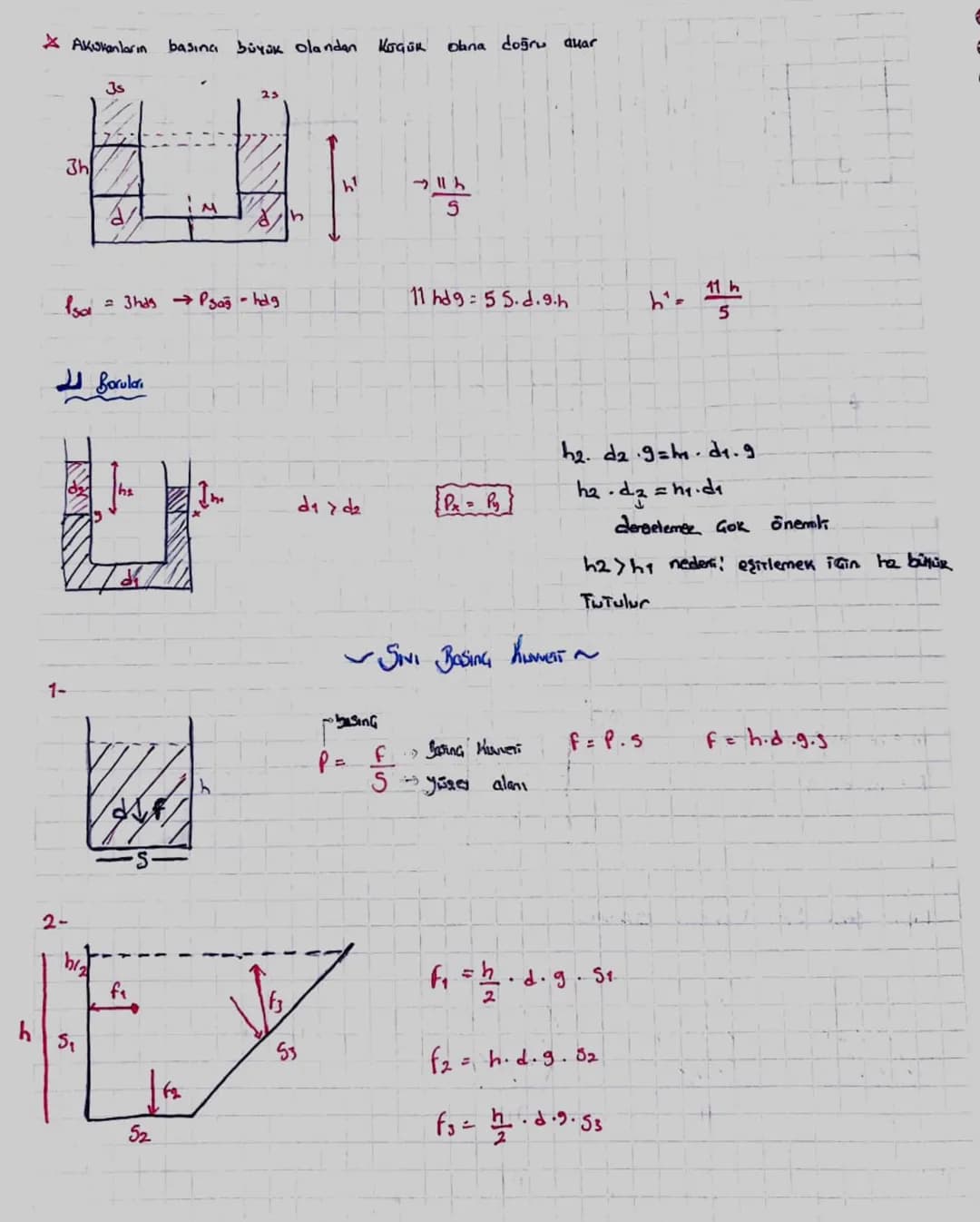 1) Kari basına
=
BOSING
=
5
*Sealer bürüklüor
* Tiresilmiş "
5
25
*Birim yüzeye ei eden net die KurveT Bosna dair
* Basina (P) =
KUVVET (F)
