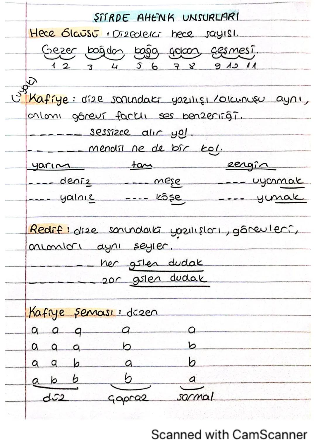 SIIRDE AHENK UNSURLARI
Hece Slausü Dizedeki hece sayısı..
bağdan bagg gobon, çeşmesi.
Gezer bagd
1 2 3
4 56 78 9 10 11
(
:
Kafiye dize sonun