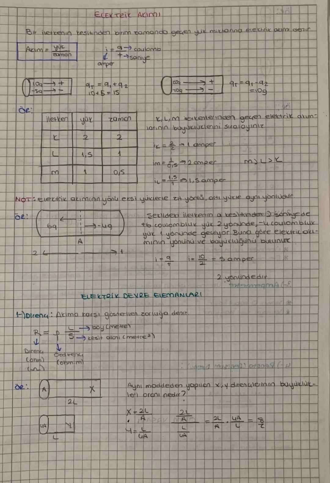 # ELEKTRİK AKIMI

Bir iletkenin resitinden binm zamanca geçen yik miktorina elektrik akımı denir

Akım yük
i coulomb
+saniye
zaman
amper

10