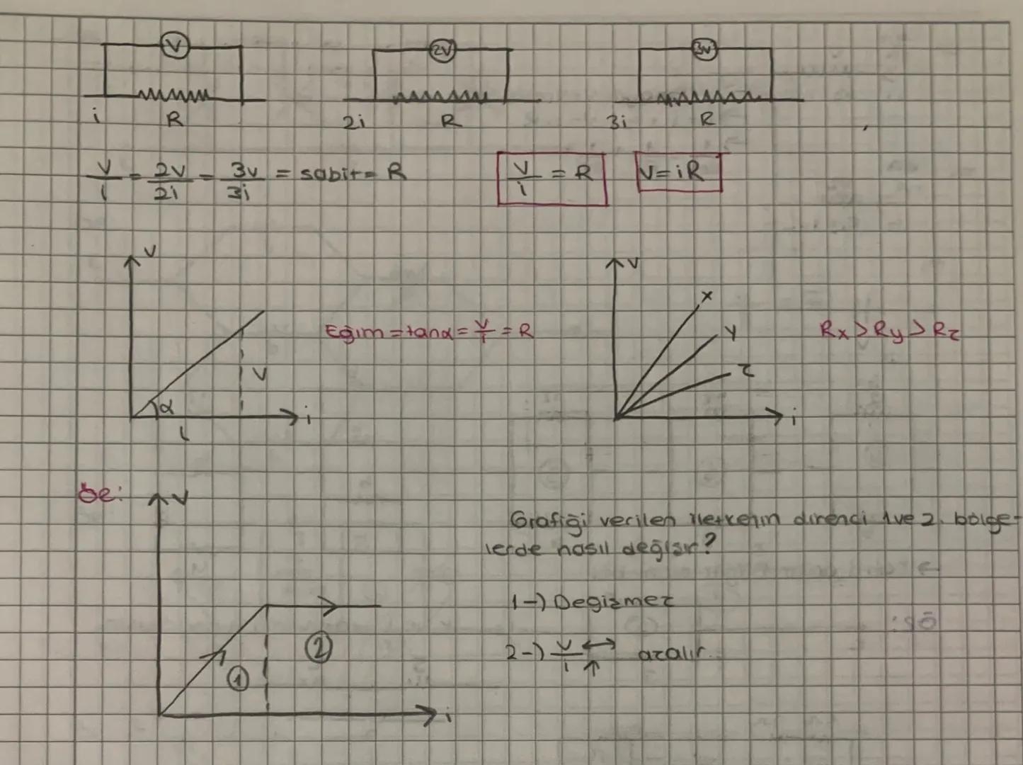 # ELEKTRİK AKIMI

Bir iletkenin resitinden binm zamanca geçen yik miktorina elektrik akımı denir

Akım yük
i coulomb
+saniye
zaman
amper

10