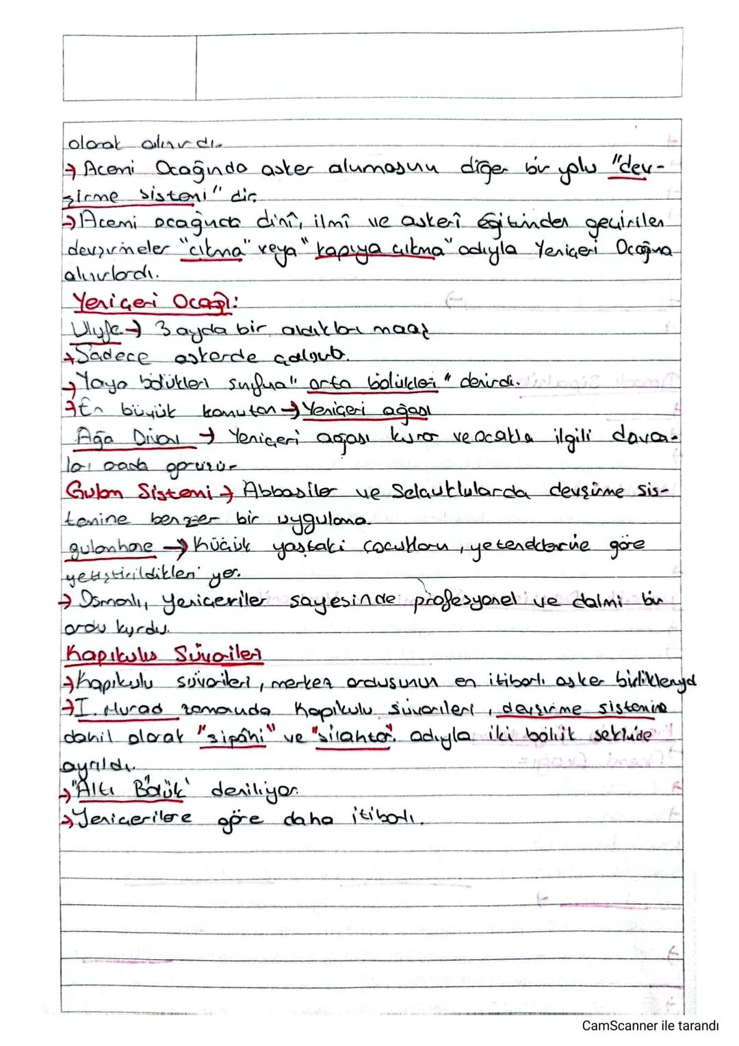 Devletlerme Sürecinde Osmanlı Savaşcıları
+0small beyligini ilk askeri birlikleri Osma Goriye bağlı atlı
aşiret birliklerinden dusuyordu.
Ho