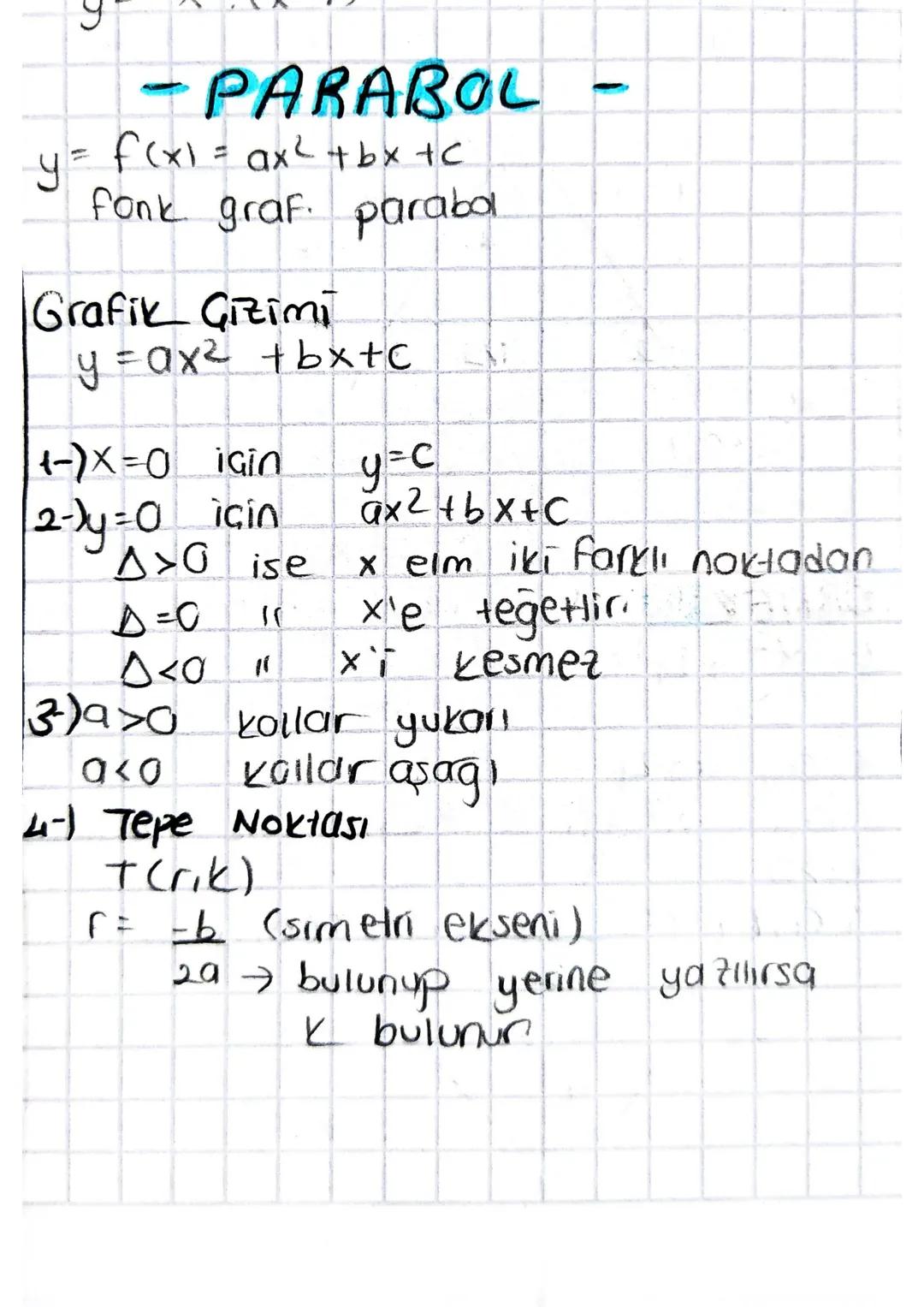 - PARABOL

y = f(x) = ax² + bx + c
fonk graf. parabol

Grafik Gizimi
y = ax2 +bx+c

1-)X=0 için y=c
2-)y=0 için ax2+bx+c
Δ>0 ise x elm iki f