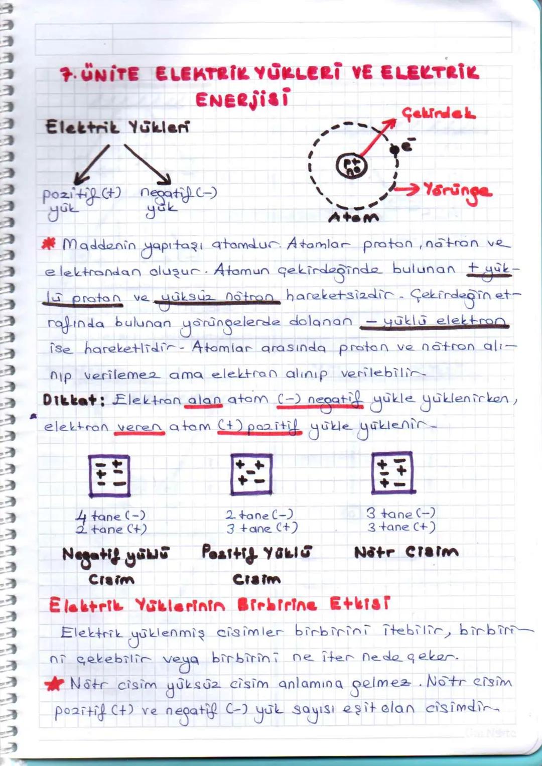 a
a
7.UNITE ELEKTRIK YÜKLERİ VE ELEKTRİK
a
a
Elektrik Yükleri
ENERJISI
Çekirdek
pozitif (+) negatif (-)
yuk
yak
Atom
→Yörünge
lu proton ve.
