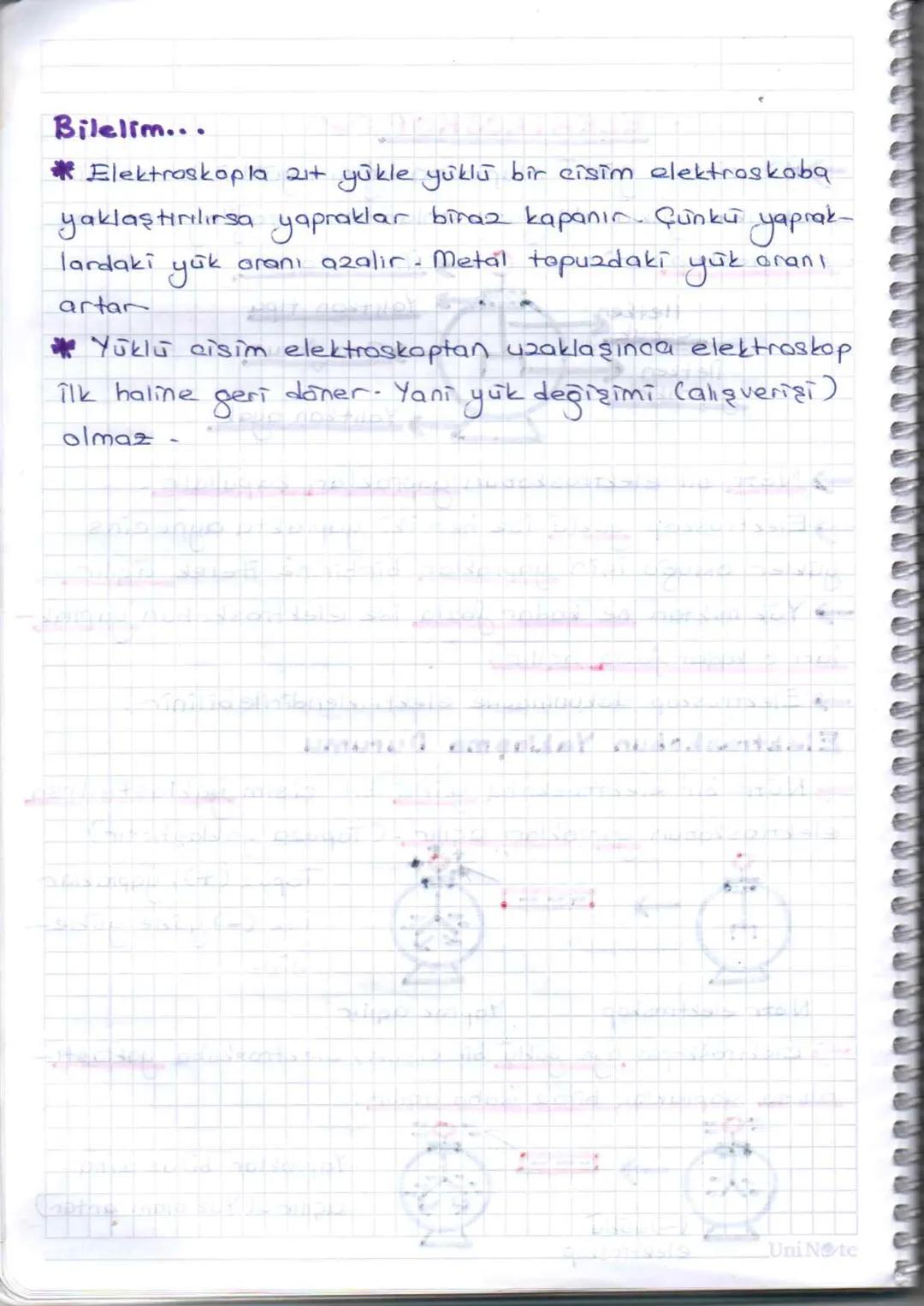 a
a
7.UNITE ELEKTRIK YÜKLERİ VE ELEKTRİK
a
a
Elektrik Yükleri
ENERJISI
Çekirdek
pozitif (+) negatif (-)
yuk
yak
Atom
→Yörünge
lu proton ve.
