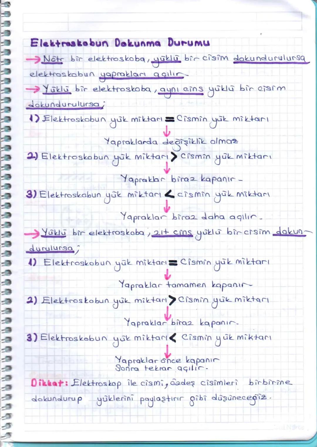 a
a
7.UNITE ELEKTRIK YÜKLERİ VE ELEKTRİK
a
a
Elektrik Yükleri
ENERJISI
Çekirdek
pozitif (+) negatif (-)
yuk
yak
Atom
→Yörünge
lu proton ve.
