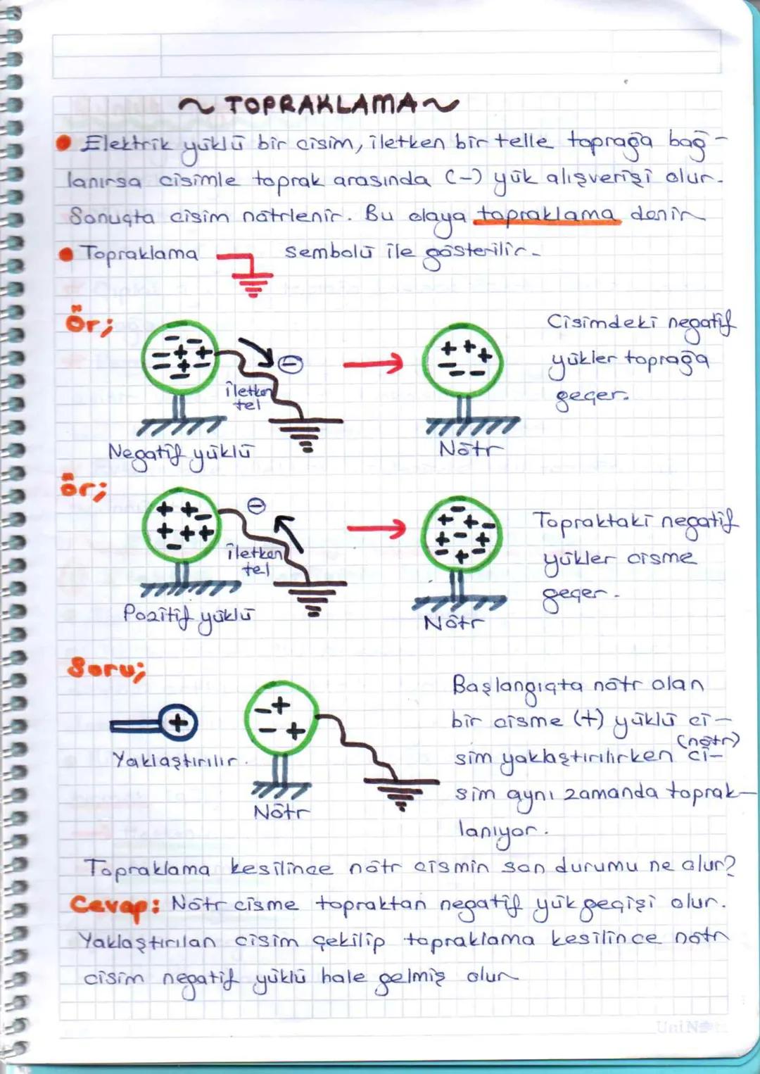 a
a
7.UNITE ELEKTRIK YÜKLERİ VE ELEKTRİK
a
a
Elektrik Yükleri
ENERJISI
Çekirdek
pozitif (+) negatif (-)
yuk
yak
Atom
→Yörünge
lu proton ve.
