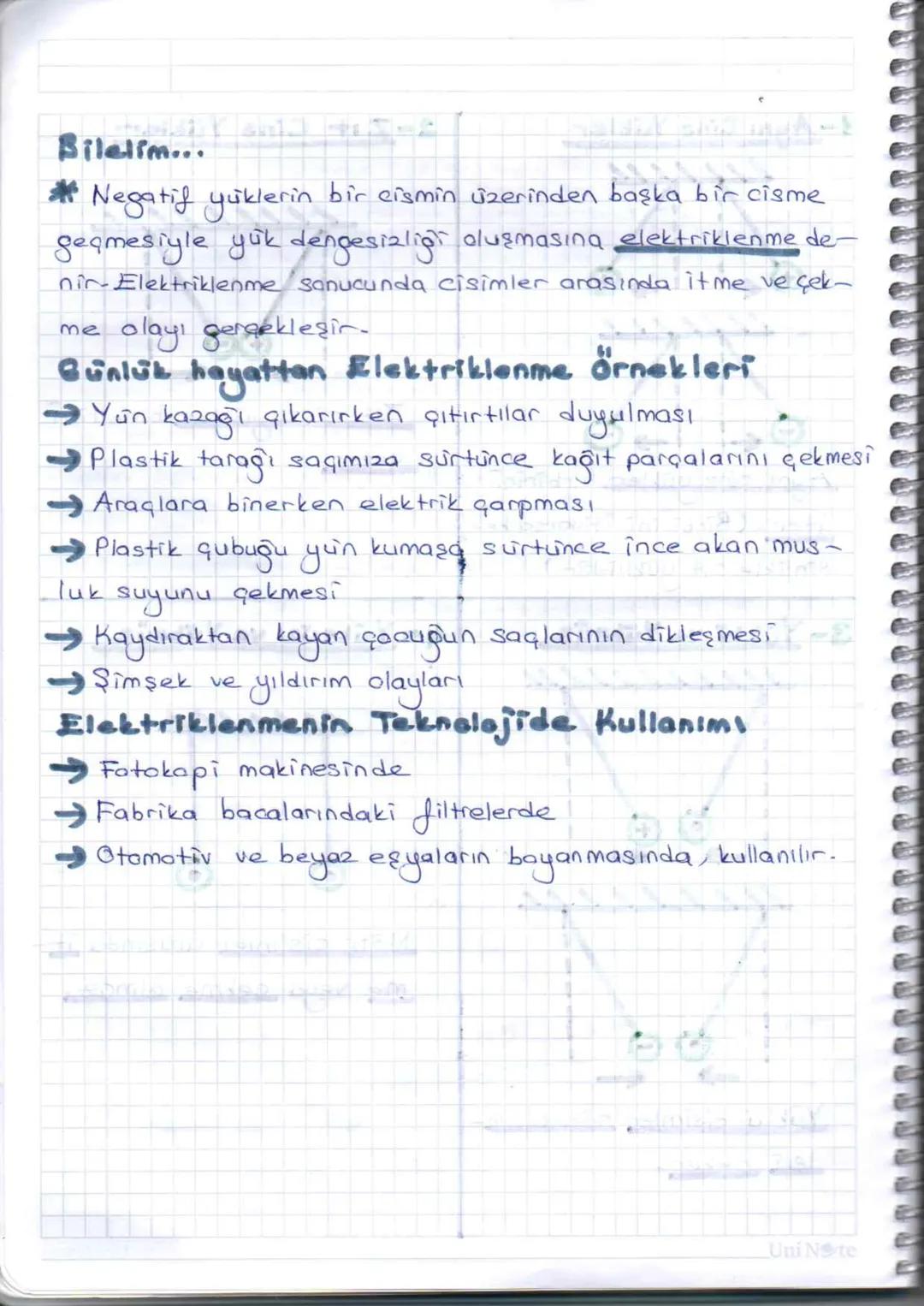 a
a
7.UNITE ELEKTRIK YÜKLERİ VE ELEKTRİK
a
a
Elektrik Yükleri
ENERJISI
Çekirdek
pozitif (+) negatif (-)
yuk
yak
Atom
→Yörünge
lu proton ve.
