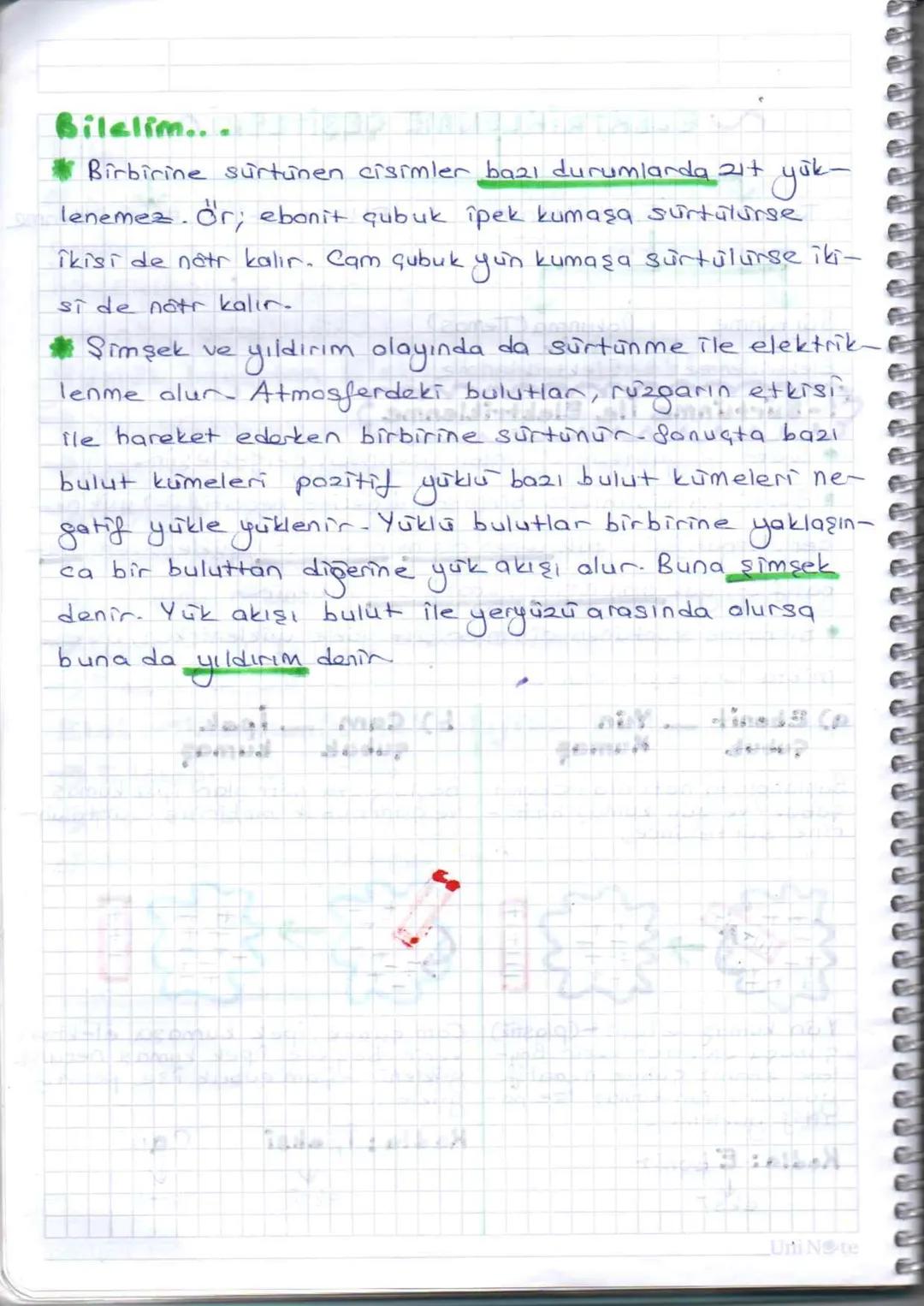 a
a
7.UNITE ELEKTRIK YÜKLERİ VE ELEKTRİK
a
a
Elektrik Yükleri
ENERJISI
Çekirdek
pozitif (+) negatif (-)
yuk
yak
Atom
→Yörünge
lu proton ve.
