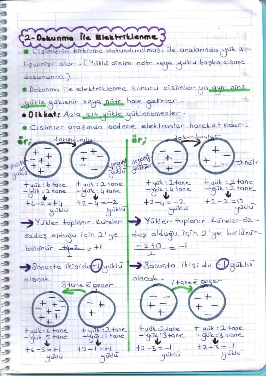 a
a
7.UNITE ELEKTRIK YÜKLERİ VE ELEKTRİK
a
a
Elektrik Yükleri
ENERJISI
Çekirdek
pozitif (+) negatif (-)
yuk
yak
Atom
→Yörünge
lu proton ve.
