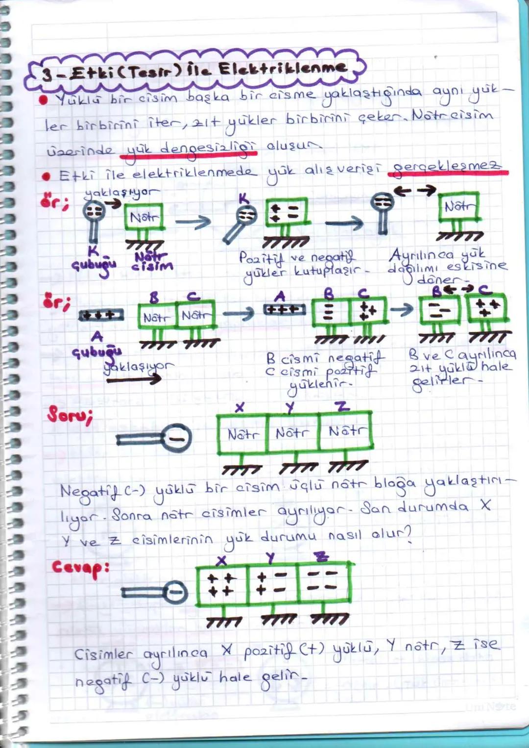 a
a
7.UNITE ELEKTRIK YÜKLERİ VE ELEKTRİK
a
a
Elektrik Yükleri
ENERJISI
Çekirdek
pozitif (+) negatif (-)
yuk
yak
Atom
→Yörünge
lu proton ve.
