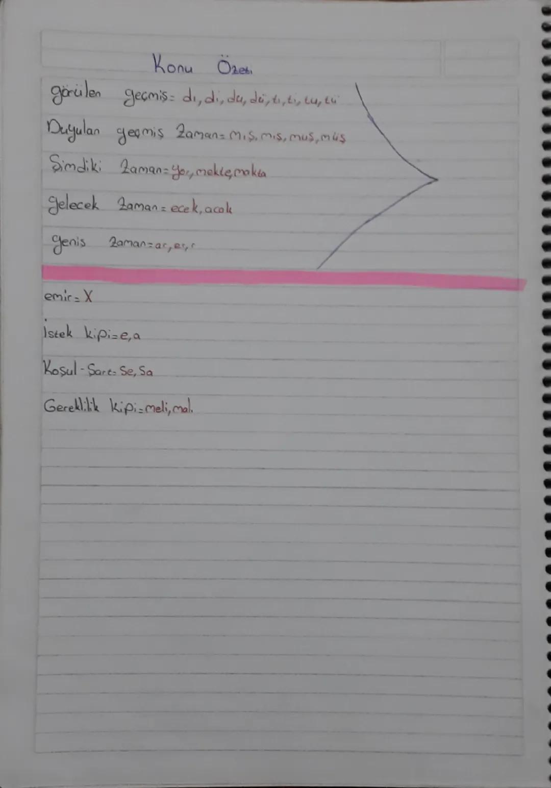 # Konu Özet

görülen geçmiş = di,di,du,de,tı,tu,tü
Duyulan geçmiş Zaman = mış,miş,muş,muş
Şimdiki Zaman = yo,mak,me,moka
Gelecek Zaman = ece
