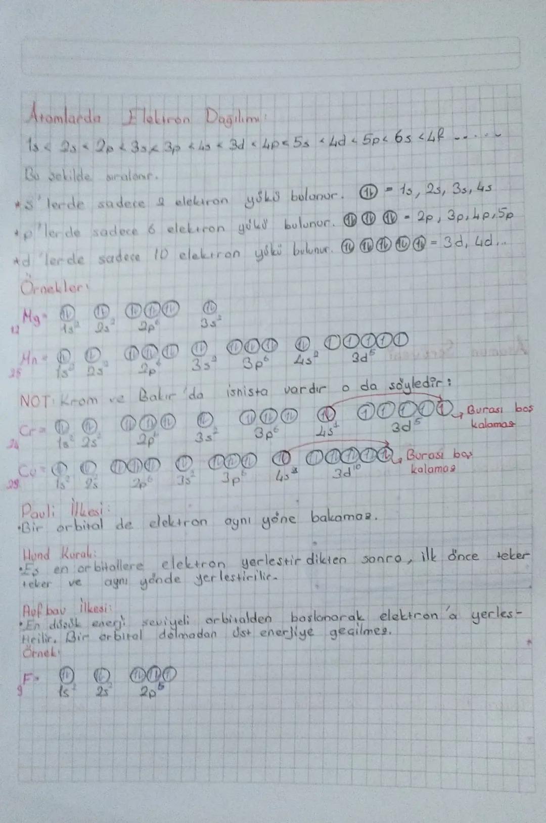 Kimya atomlar elektron dağılımı konu özeti