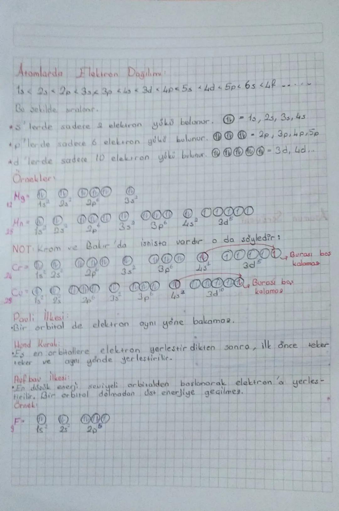 # Atomlarda Elektron Dağılımı

$1s < 2s < 2p < 3s < 3p < 4s < 3d < 4p < 5s < 5s < 4d < 5p < 6s < 4f ...$

Bu şekilde sıralanır.

* $s$'lerde