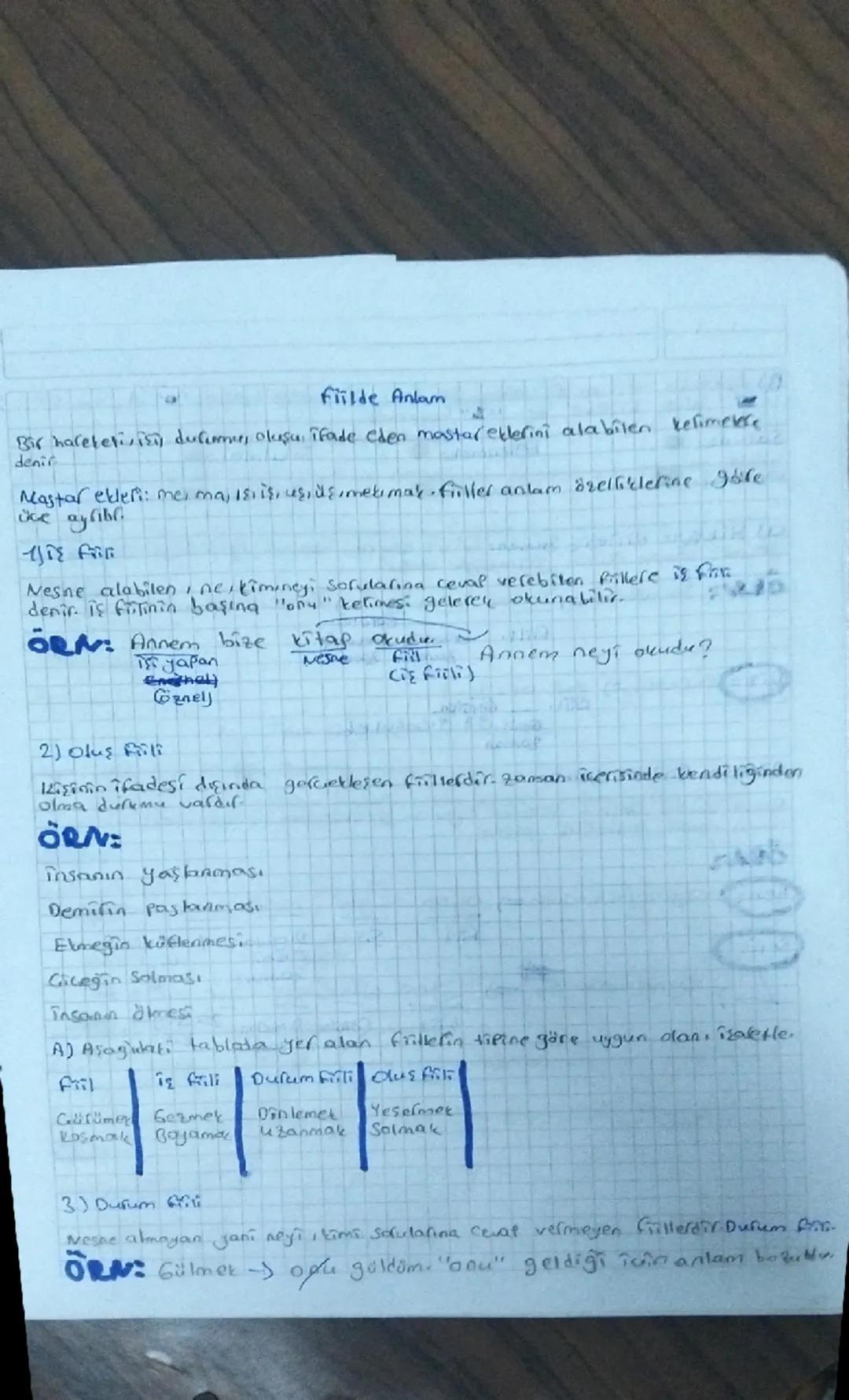 Filde Anlam

Bir halefetivisy dufume, oluşu ifade eden mastar eklerini alabilen kelimekse
denic

Mastar ekleri: mes ma, ışı işı uşiüşımetima
