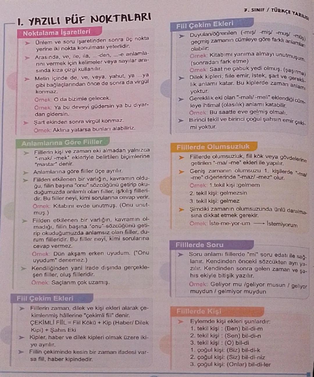 I. YAZILI PÜF NOKTALARI
Noktalama İşaretleri
➤ Onlem ve soru işaretinden sonra üç nokta
yerine iki nokta konulması yeterlidir.
Arasında, ve,