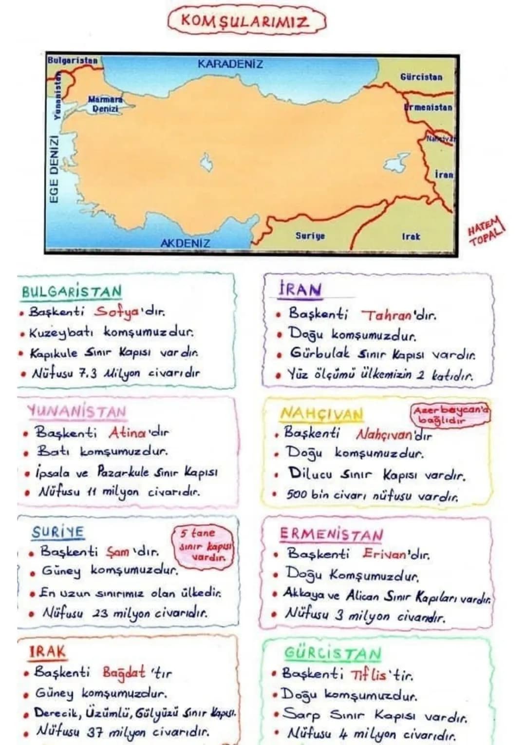 Bulgaristan
EGE DENIZI
Yunanistan
Marmara
Denizi
KOMŞULARIMIZ
KARADENİZ
Suriye
Irak
AKDENIZ
Gürcistan
Ermenistan
iran
HATEM
TOPAL
BULGARISTA