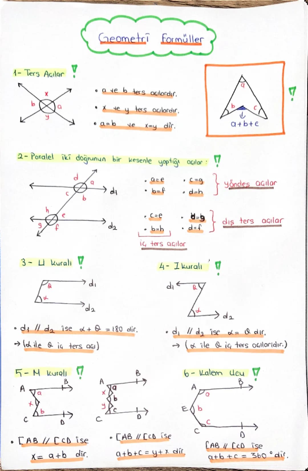 # Geometri Formüller

1- Ters Açılar


b

a

y

*   a ve b ters açılardır.
*   X ve y ters açılardır.
*   a=b ve x=y dir.

2- Paralel iki do