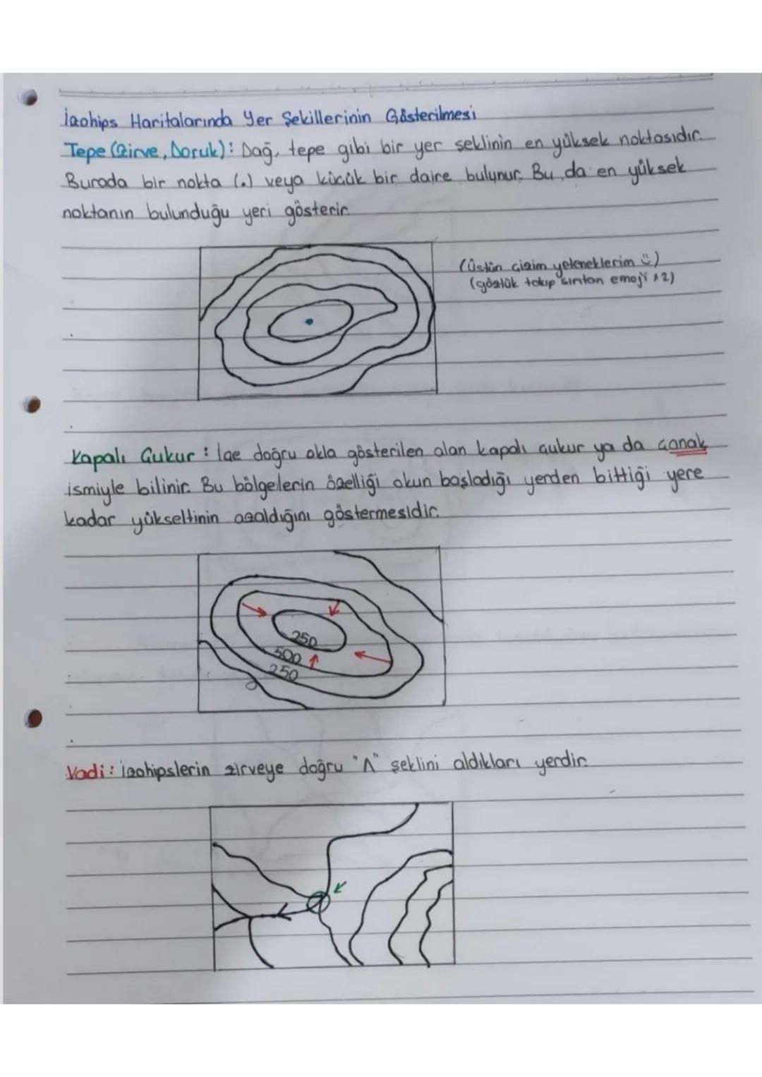 Taohipsler
Deniz seviyesinden itibaren aynı yükseltiye sahip noktaların birleştiril
mesiyle elde edilen kapalı eğrilere eş yükselti eğrisi (