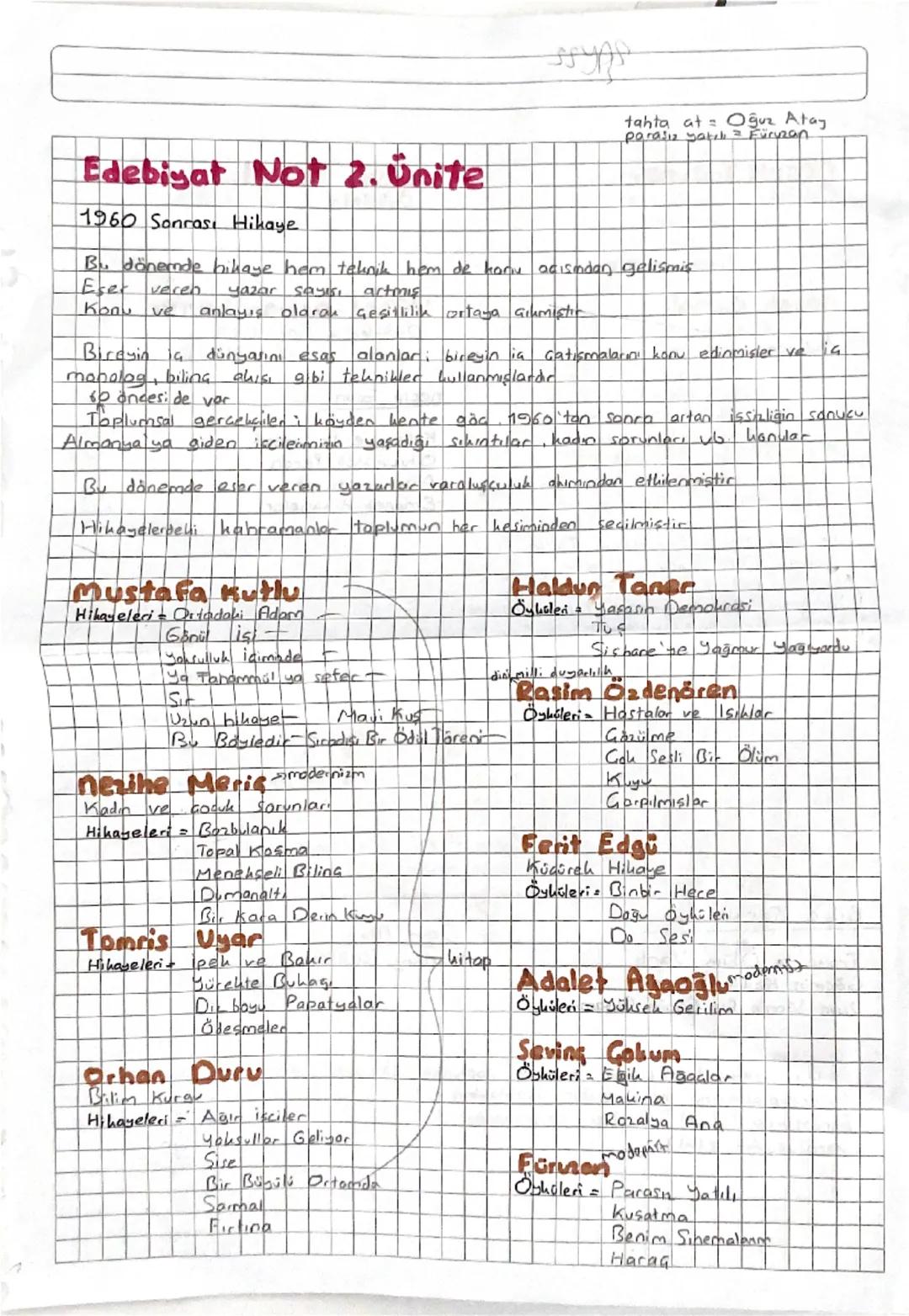 ་་་་་་་
tahta at Oğuz Atay
parasiz yakılı = Füruzan
Edebiyat Not 2. Unite
1960 Sonrası Hikaye.
Bu dönemde hikaye hem teknik hem de karu acıs
