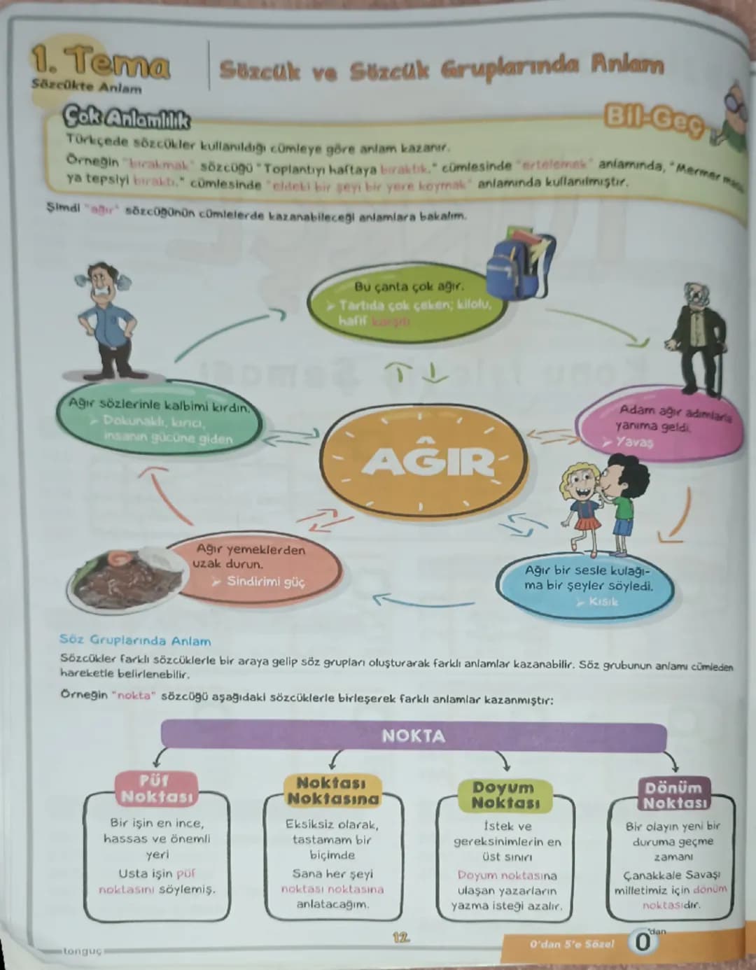 1. Tema Sözcük ve Sözcük Gruplarında Anlam
Sözcükte Anlam
Çok Anlamlilik
Bil-Geç
Türkçede sözcükler kullanıldığı cümleye göre anlam kazanır.