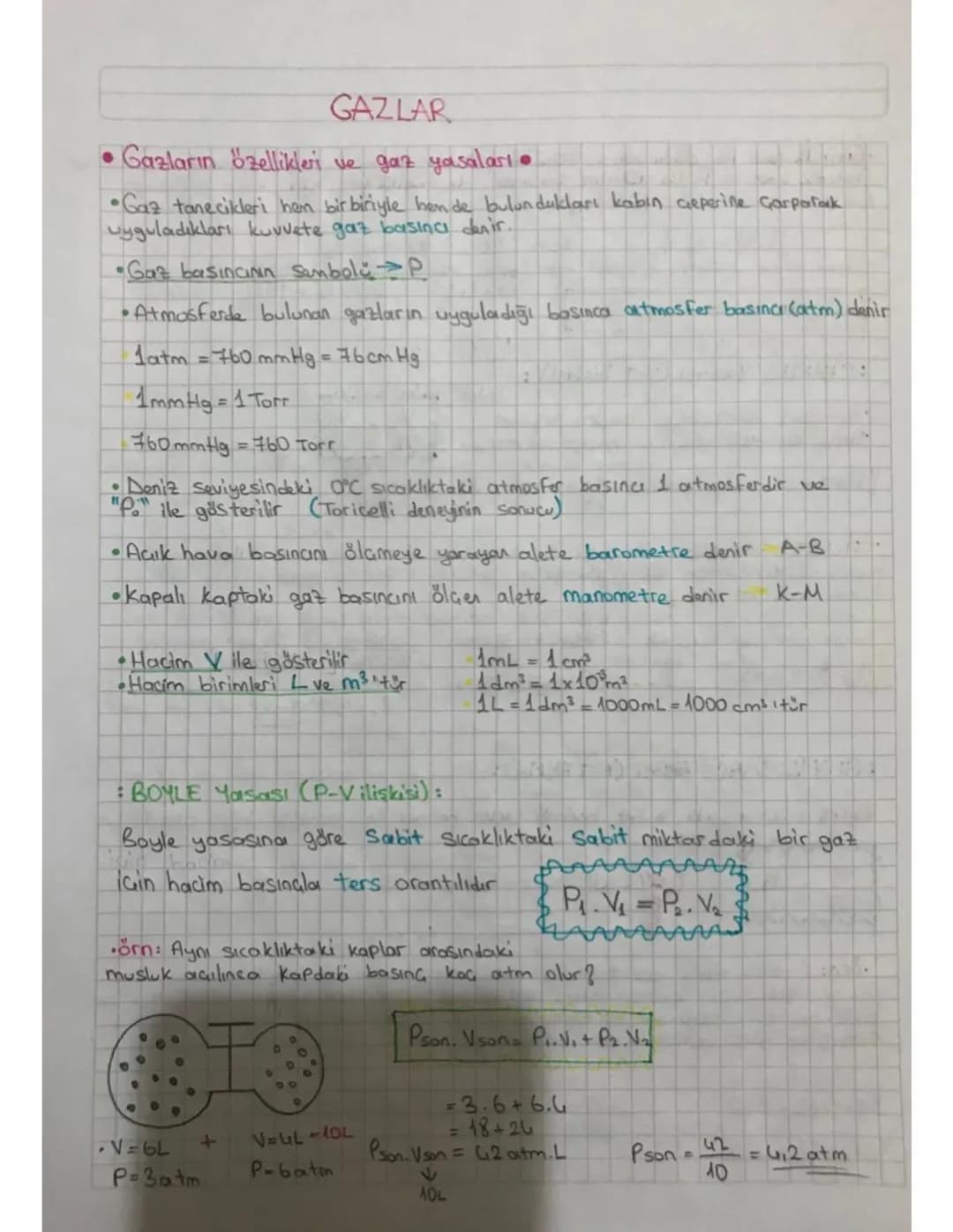 11.SINIF KİMYA GAZLAR KONU ANLATIMI 