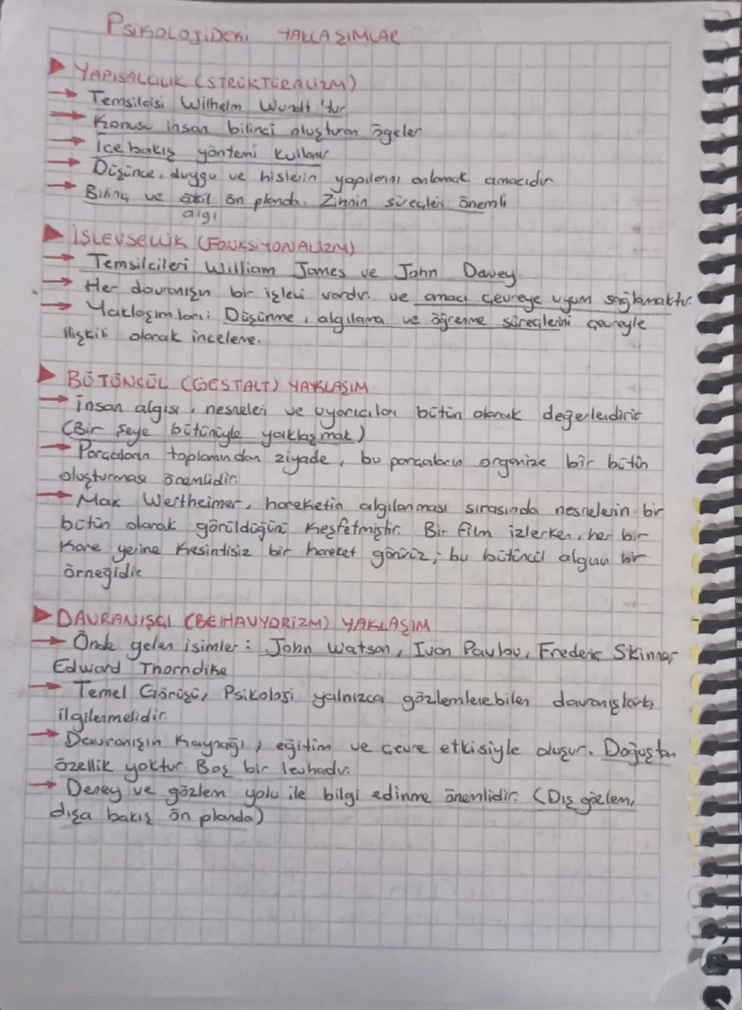 PSIKOLOJIDERI HALLA ŞIMLAR
YAPISALÇILIK (STRUKTURALIZM)
Temsilcisi Wilhelm Wundt tur
+Konusu inson bilinci oluşturan ayeler
+ Ice bakış yönt