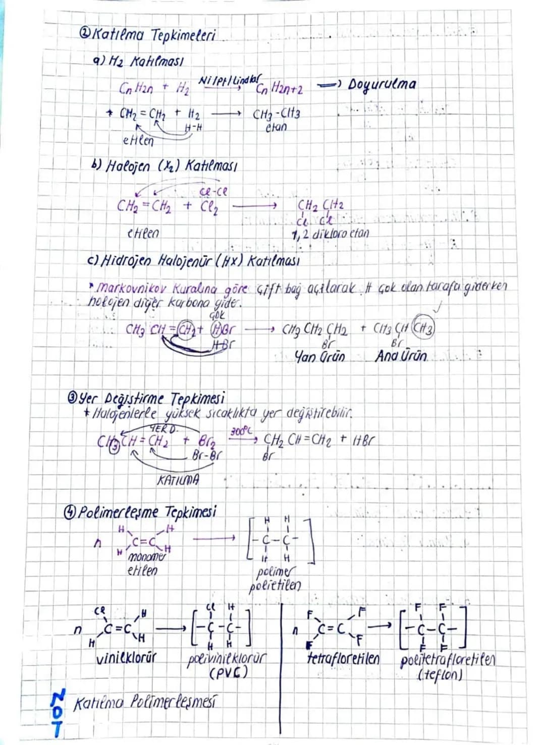 ORGANİK KİMYA
Organik Kimyaya Giriş
R
Organik Bilesikler
genellikle suda Gözünmetler
Sayıları çok
+at element kullanılır
A tepkimeleri yavas