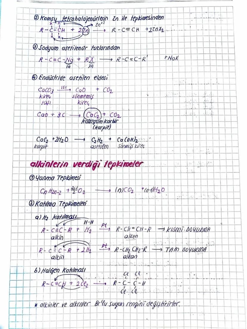 ORGANİK KİMYA
Organik Kimyaya Giriş
R
Organik Bilesikler
genellikle suda Gözünmetler
Sayıları çok
+at element kullanılır
A tepkimeleri yavas
