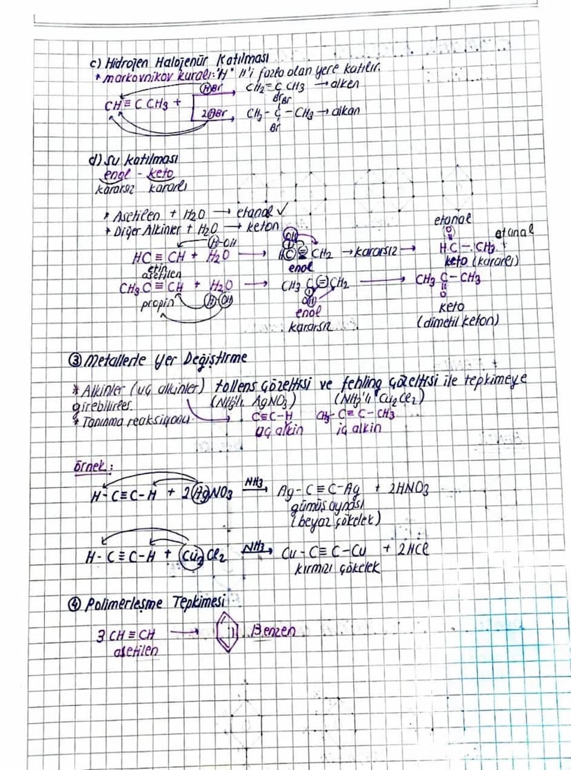 ORGANİK KİMYA
Organik Kimyaya Giriş
R
Organik Bilesikler
genellikle suda Gözünmetler
Sayıları çok
+at element kullanılır
A tepkimeleri yavas