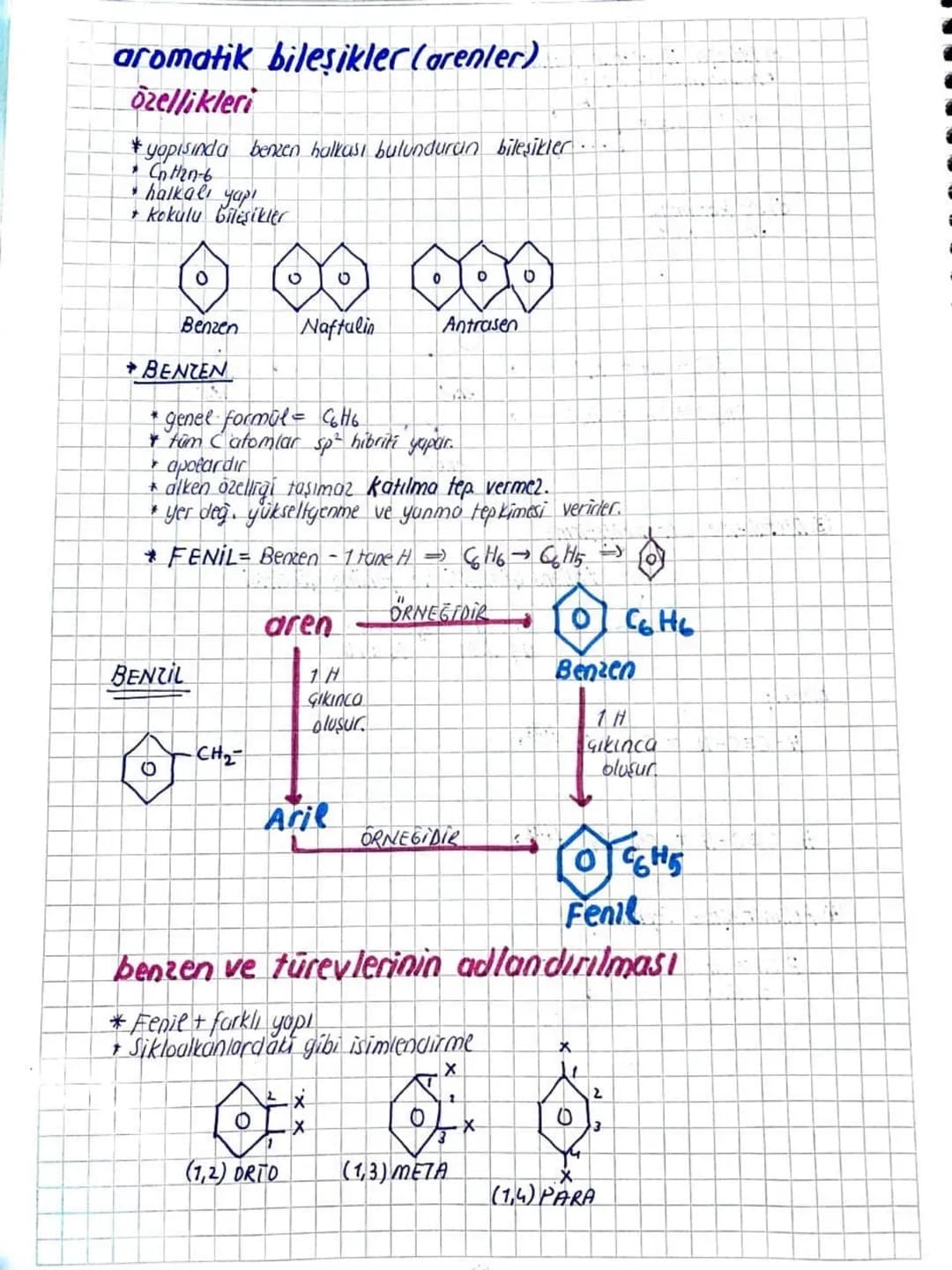 ORGANİK KİMYA
Organik Kimyaya Giriş
R
Organik Bilesikler
genellikle suda Gözünmetler
Sayıları çok
+at element kullanılır
A tepkimeleri yavas