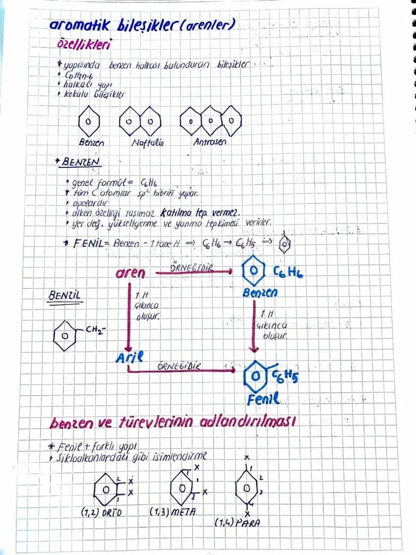 ORGANİK KİMYA
Organik Kimyaya Giriş
R
Organik Bilesikler
genellikle suda Gözünmetler
Sayıları çok
+at element kullanılır
A tepkimeleri yavas