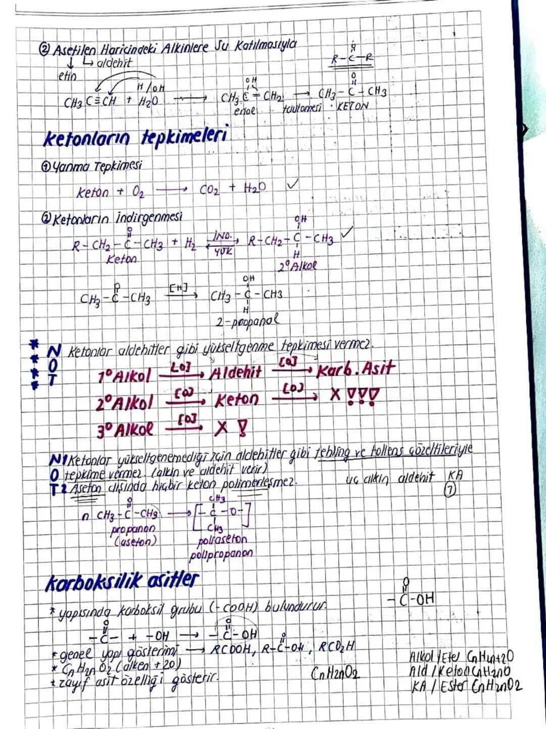 ORGANİK KİMYA
Organik Kimyaya Giriş
R
Organik Bilesikler
genellikle suda Gözünmetler
Sayıları çok
+at element kullanılır
A tepkimeleri yavas
