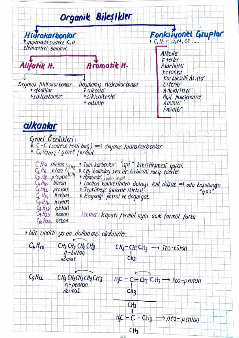 ORGANİK KİMYA
Organik Kimyaya Giriş
R
Organik Bilesikler
genellikle suda Gözünmetler
Sayıları çok
+at element kullanılır
A tepkimeleri yavas