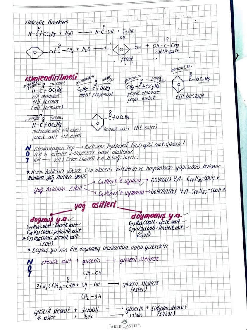 ORGANİK KİMYA
Organik Kimyaya Giriş
R
Organik Bilesikler
genellikle suda Gözünmetler
Sayıları çok
+at element kullanılır
A tepkimeleri yavas