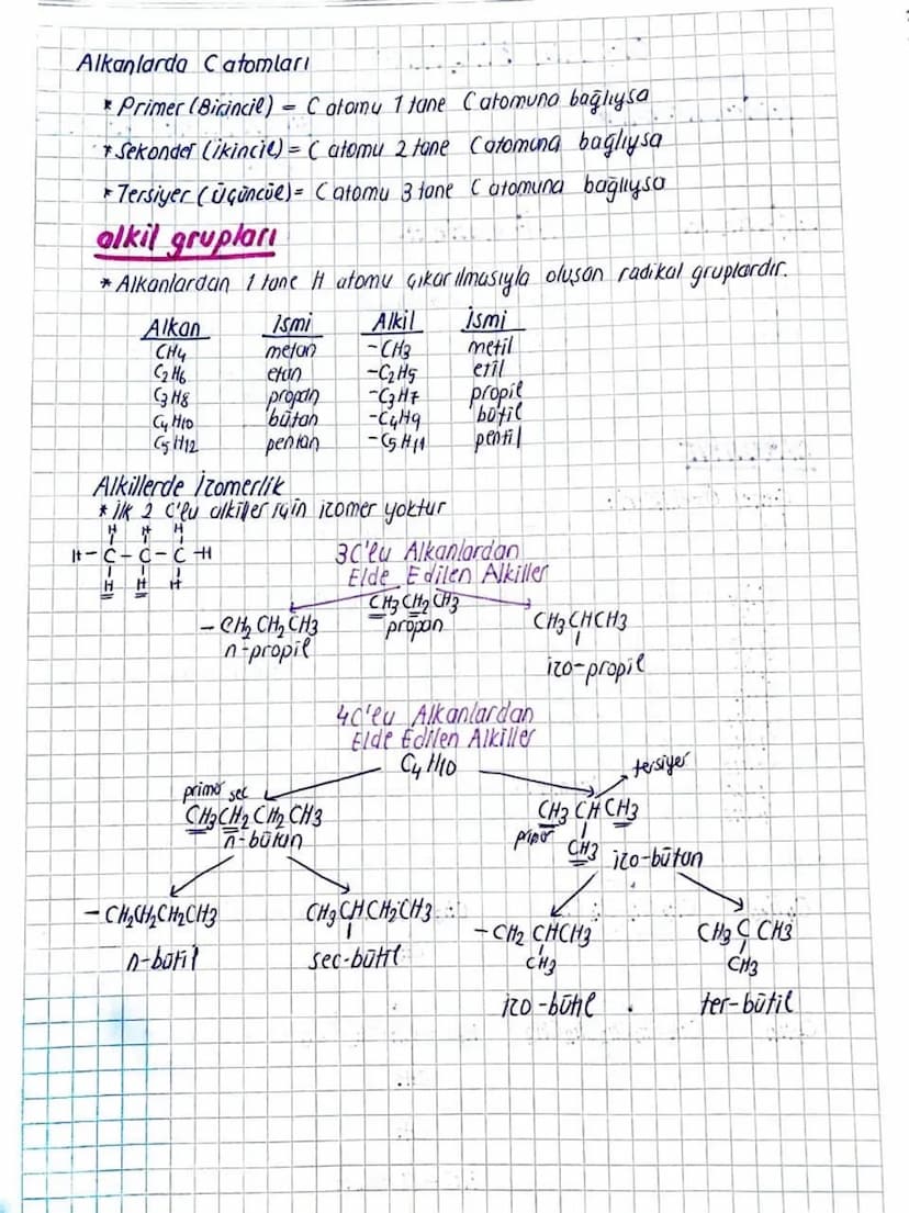 ORGANİK KİMYA
Organik Kimyaya Giriş
R
Organik Bilesikler
genellikle suda Gözünmetler
Sayıları çok
+at element kullanılır
A tepkimeleri yavas