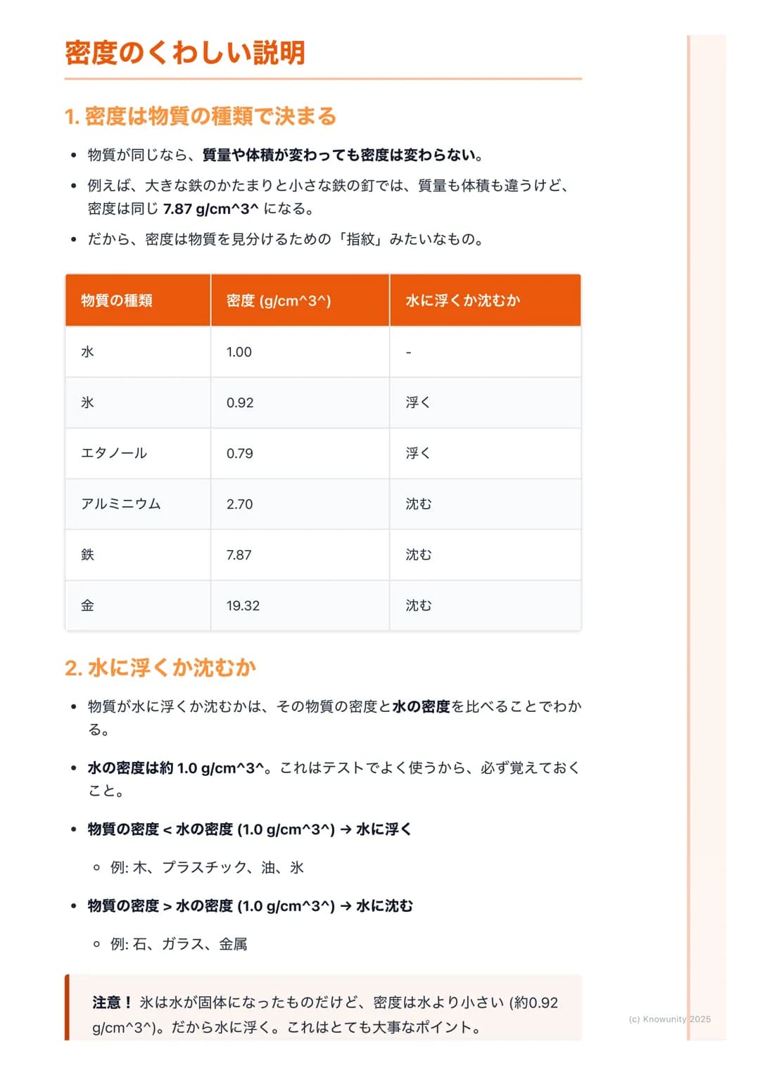 # 密度

## 密度について

同じ大きさでも、物質によって重さがちがうのはなぜだろう? 例えば、同じ体
積の発泡スチロールと鉄では、鉄のほうがずっと重い。これは、物質の「つみ
ぐあい」がちがうから。この物質そのものの混みぐあいを密度という。密度を
調べると、その物質が何である