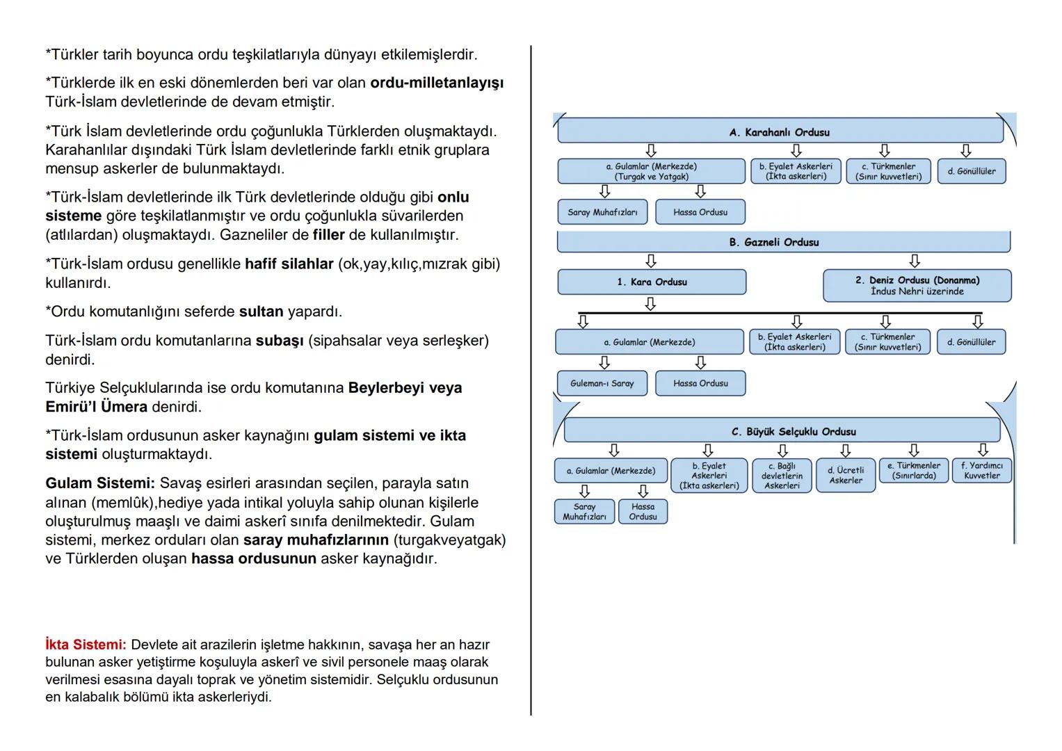 TARİH DERS NOTLARI

1.ÜNİTE: TÜRKİSTAN'DAN TÜRKİYE'YE (1040-
1299)

Türklerin İslamiyet'i Kabulü Ve İlk Türk-İslam Devletleri

TÜRKLERİN İSL
