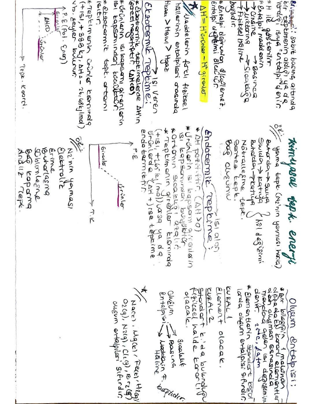 AYT KİMYA KİMYASAL TEPKİMELERDE ENERJİ