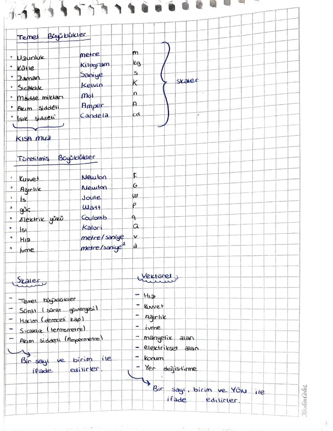 Fizikte Temel ve Türetilmiş Büyüklükler Özeti