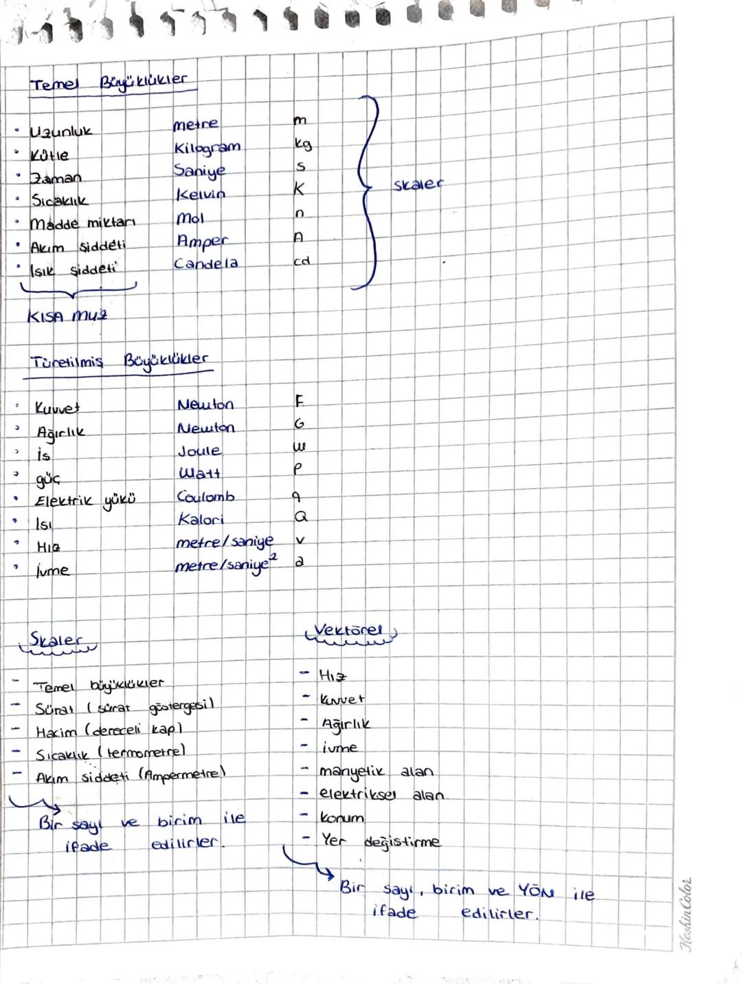 -
Temel Büyüklükler
Uzunluk
Kütle
metre
Kilogram
m
kg.
。
Zaman
Saniye
S
Sicaklık
Kelvin
K
Skaler
madde miktarı
Mol
n
⋅
Amper
Akım Siddeti.
A