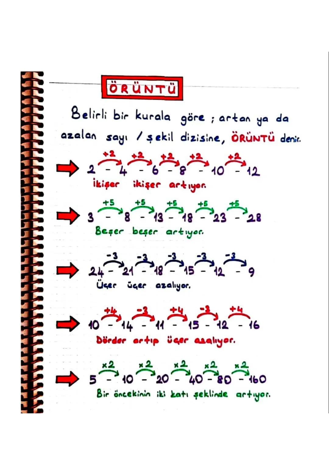 ÖRÜNTÜ
Belirli bir kurala göre; artan
ya
da
azalan sayi / şekil dizisine, ÖRÜNTÜ denir.
6 8 10 12
2
ikişer
ikişer artıyor.
+5
+5
+5
+5
3
13-
